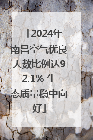 2024年南昌空气优良天数比例达92.1% 生态质量稳中向好